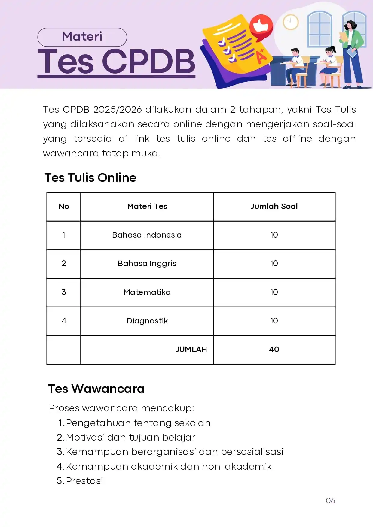 Panduan PCPDB SMAS Panca Setya Sintang 2025_page-0006_6_11zon